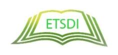 ETSDI logo